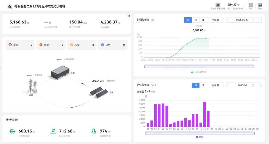 ��ʱ������(�й���)�������ǲ�!